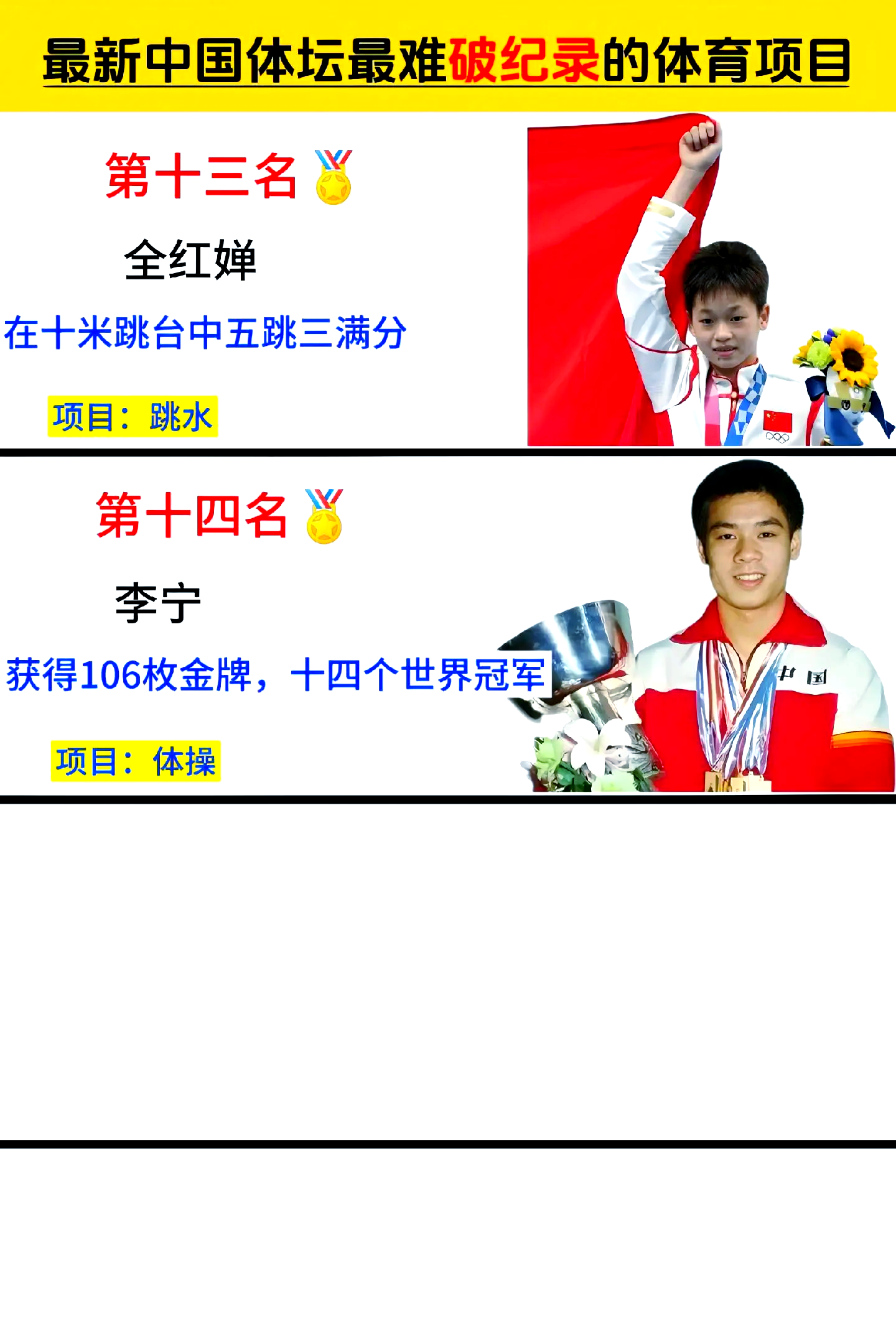 运动员的赛前准备：“状态调整”全纪录的简单介绍