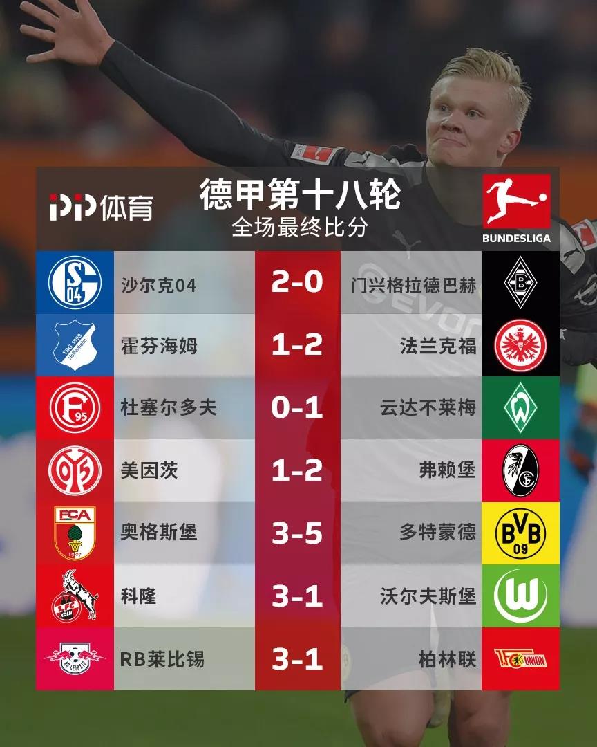 开云体育:德甲的重建故事：从低谷到巅峰的历程的简单介绍