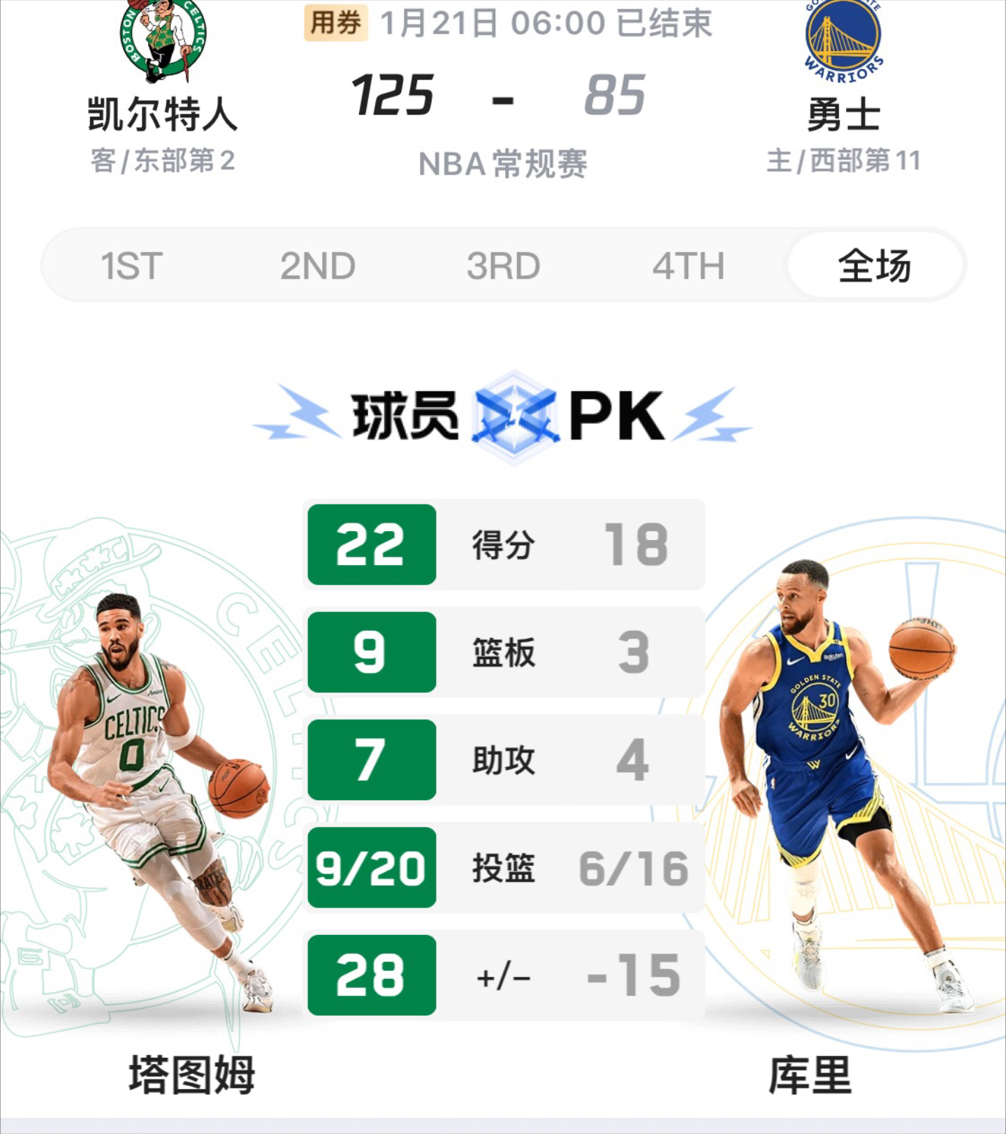 开云体育:NBA联盟公布新赛季最佳球队战绩赔率:凯尔特人领跑 开云体育:NBA联盟公布新赛季最佳球队战绩赔率:凯尔特人领跑