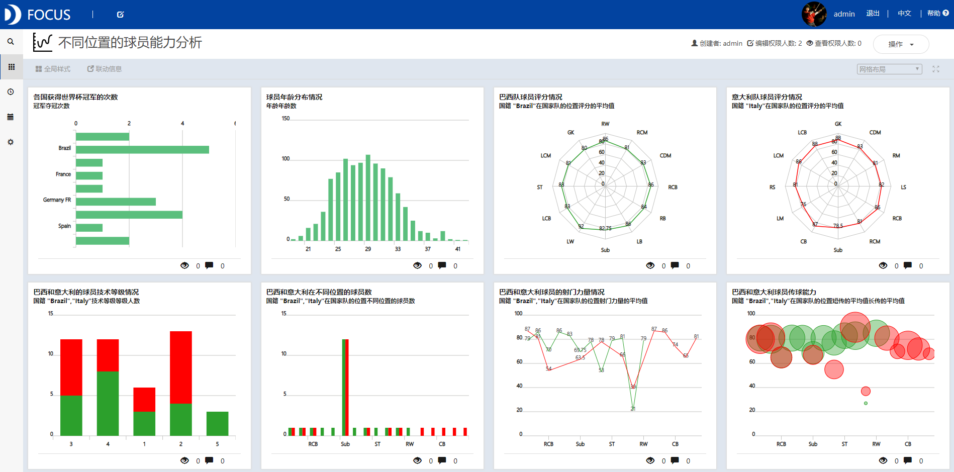 开云体育:英超的球员表现评估:关键数据的解读的简单介绍 开云体育:英超的球员表现评估:关键数据的解读的简单介绍