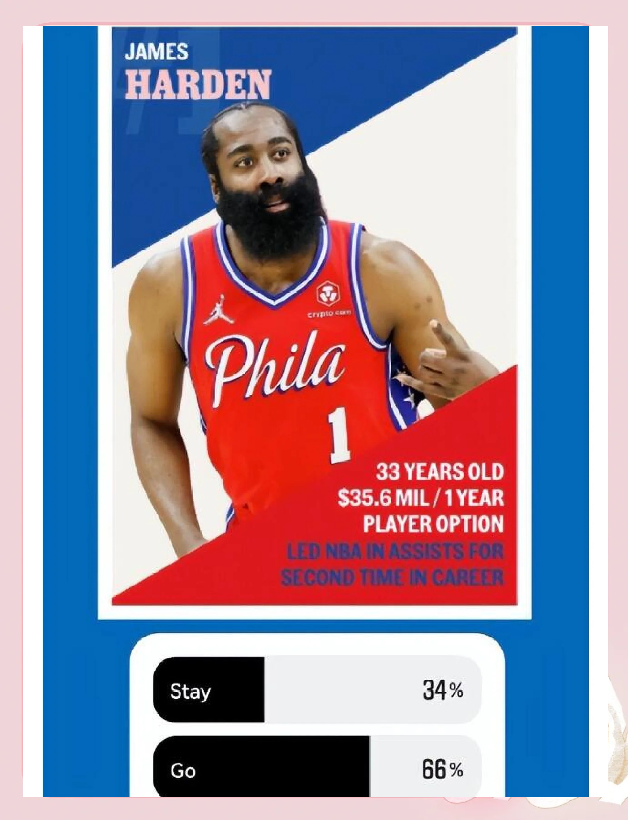 关于开云体育：76人队赛季中期运作：能否找到哈登的替代者？的信息