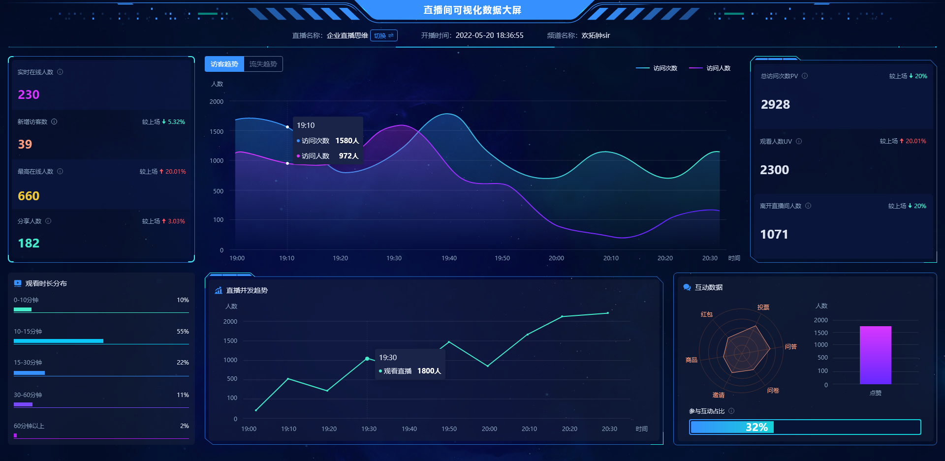 包含开云体育：精准的数据分析：如何解读比赛的胜负的词条
